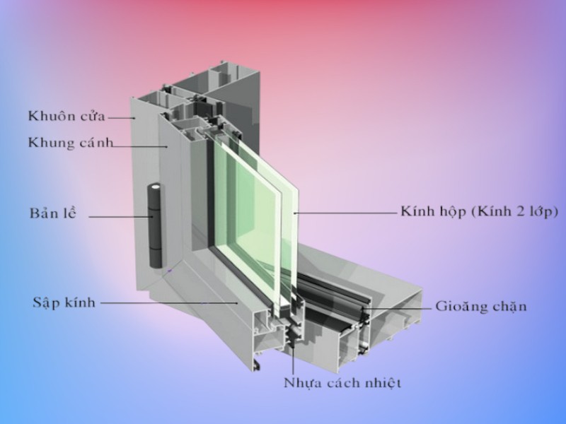 Tổng hợp những mẫu cửa nhôm Xingfa mới nhất năm 2024